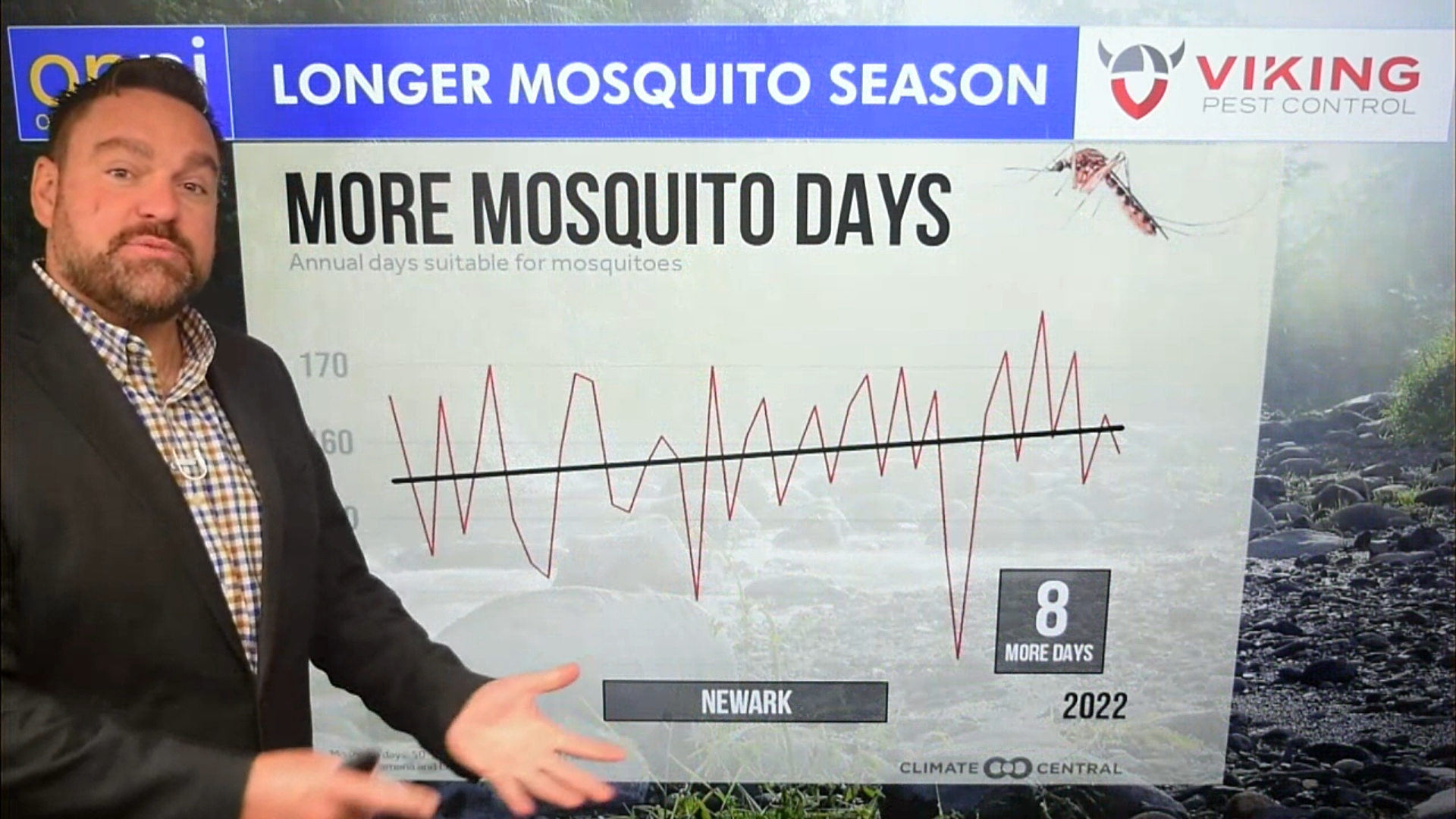 ONNJ Weather Presented by Viking Pest Control – July 30, 2026